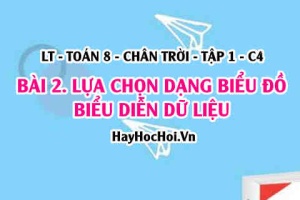 Các dạng biểu diễn khác nhau cho một tập dữ liệu, cách lựa chọn dạng biểu đồ? Toán 8 Chân trời tập 1 Bài 2 C4
